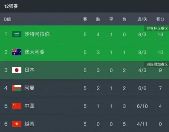 吝啬罗曼史
